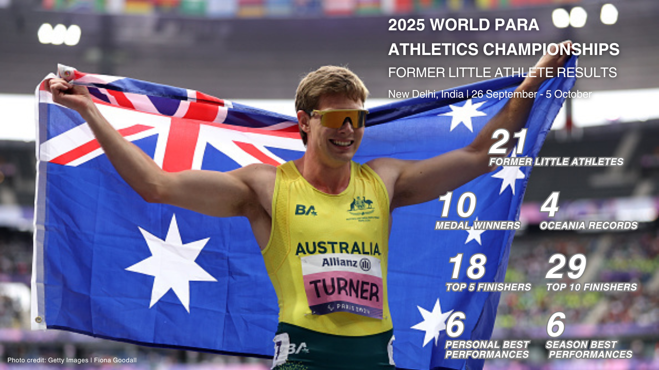 LITTLE ATHLETICS AUSTRALIA CELEBRATES FORMER ATHLETES’ OUTSTANDING PERFORMANCES AT WORLD PARA ATHLETICS CHAMPIONSHIPS